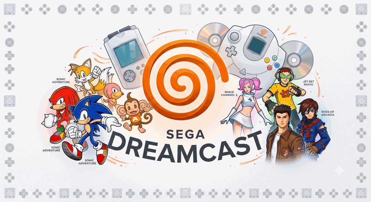 Sega Dreamcast console cover